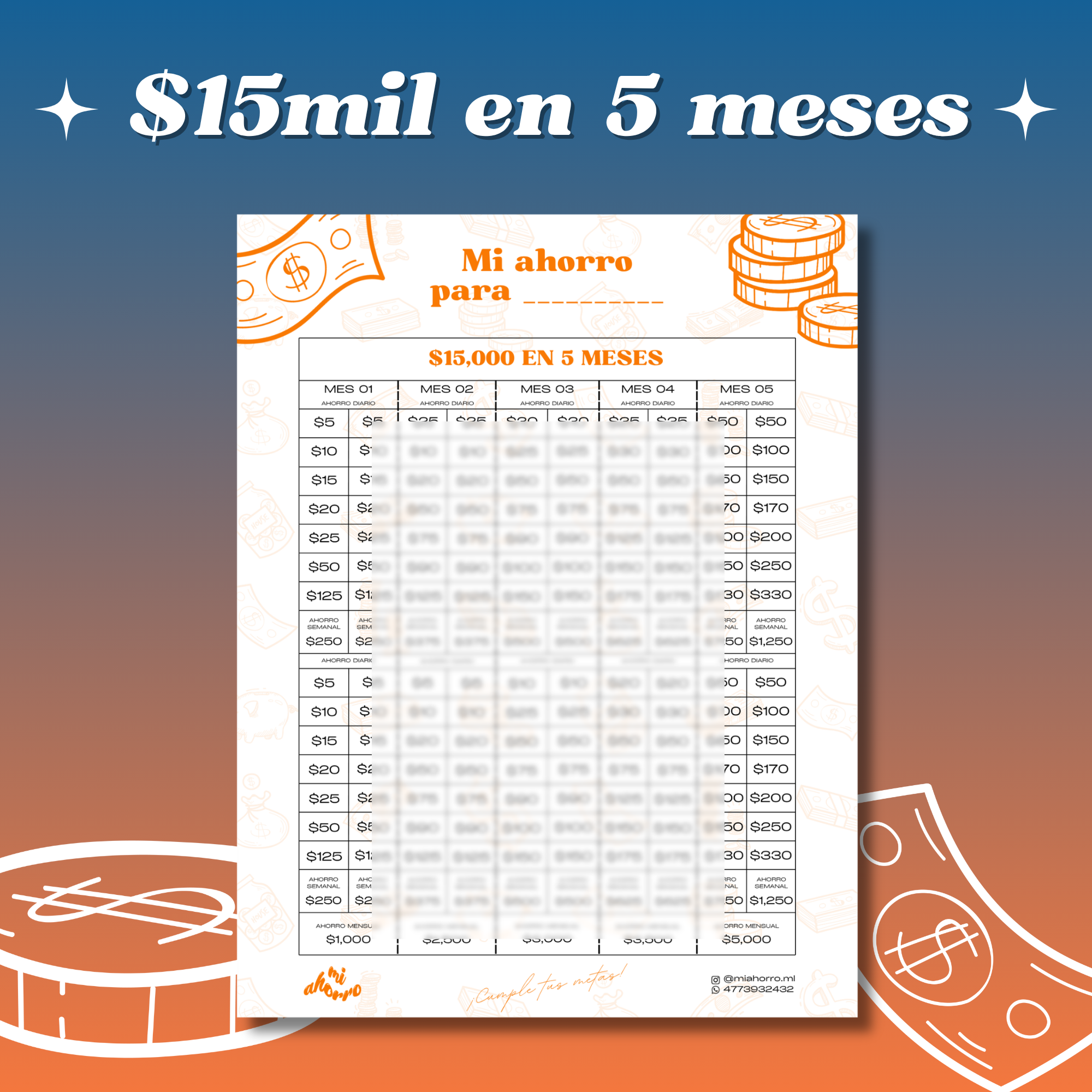 Ahorro de $15,000 pesos en 5 meses
