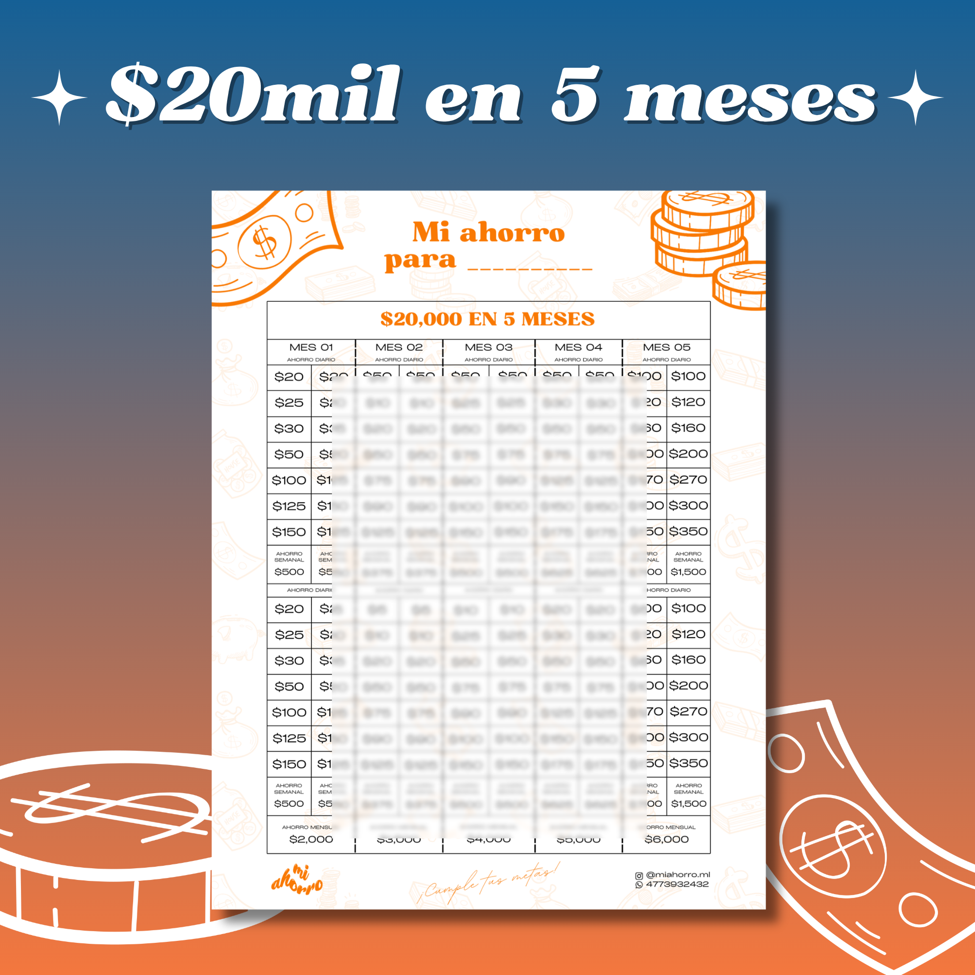 Ahorro de $20,000 pesos en 5 meses